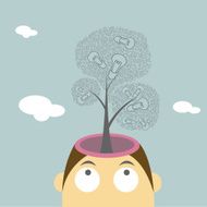 Growth of Idea