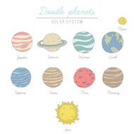 Doodle planets collection