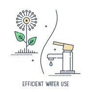Efficient Water Use