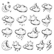 Weather Icons Collection N2