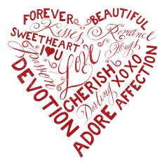 heart thoughts