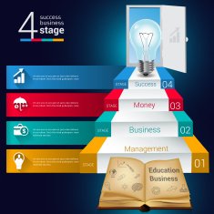 Education and open book 3D Modern digital template