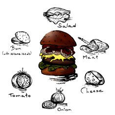 Burger N3