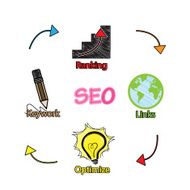 Search engine optimization vector N6