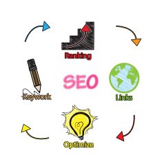 Search engine optimization vector N6