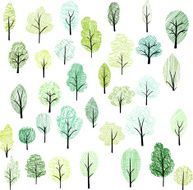 set of different trees N2