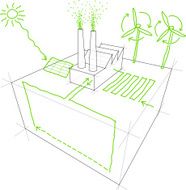 Renewable energy sketches