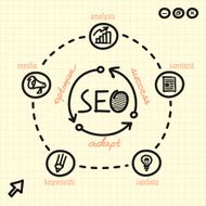 SEO process with arrows words and web icons N2