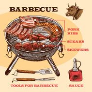 Sketch meat bbq infographic