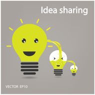 idea sharing sign