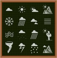 Illustration Weather Icons Sketch on Blackboard