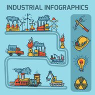 Industrial sketch infographic set