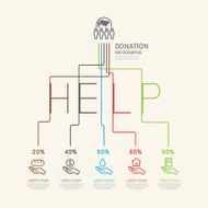 Flat linear Infographic Charity and Donation Outline concept
