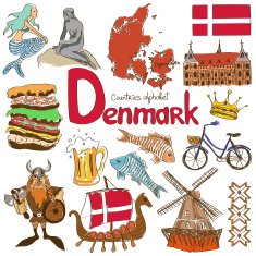 Collection of Denmark icons N2