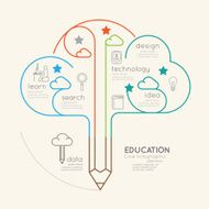 Flat linear Infographic Education Pencil cloud Outline concept