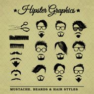 Hipster face look set on the vintage background