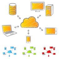 Cloud computing in scribble style