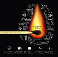 Education concept infographic Burning match and doodles icons set