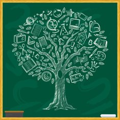 Learning Tree
