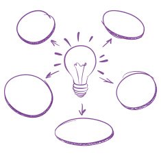 hand-drawn marker infographics vector