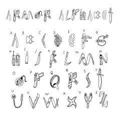 Armor alphabet N2