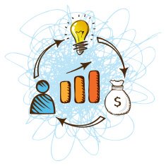 Idea Investment Growth