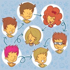 Young adult people connected