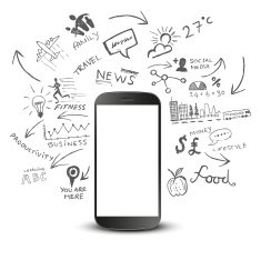 Mobile Productivity