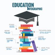 Education Infographics template vector illustration