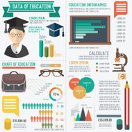 Education info graphic design on white background