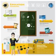 Education And Graduation Learning Infographic