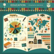 Education school infographics Set elements