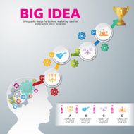 template modern info graphic design N3