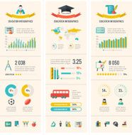 Education Infographic Elements N3