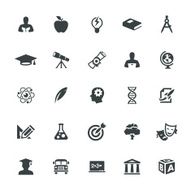 Education Icon Set N20