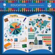 Education school infographics Set elements N3