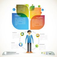 Human and environment education of infographics idea