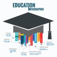 Education Infographic Elements N5