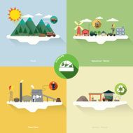 Biomass Energy N3