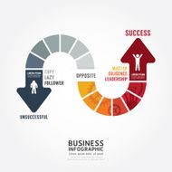 Infographic bussiness route to success concept template design