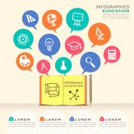 education infographic design elements with book and speech bubbl