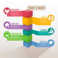 Three dimensional chart