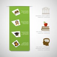 Education Design Elements N2