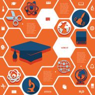 Education flat infographic N5