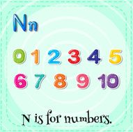 Flashcard N numbers