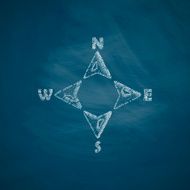 compass icon N4