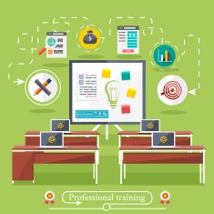 Education online education professional education N3
