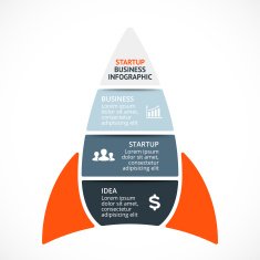 Vector spacesheep infographic Rocket template for growth diagram graph presentation