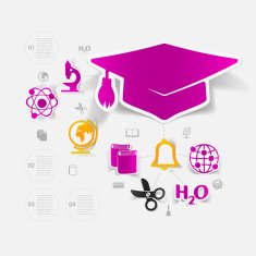 Education sticker infographic N5