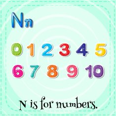 Flashcard N numbers